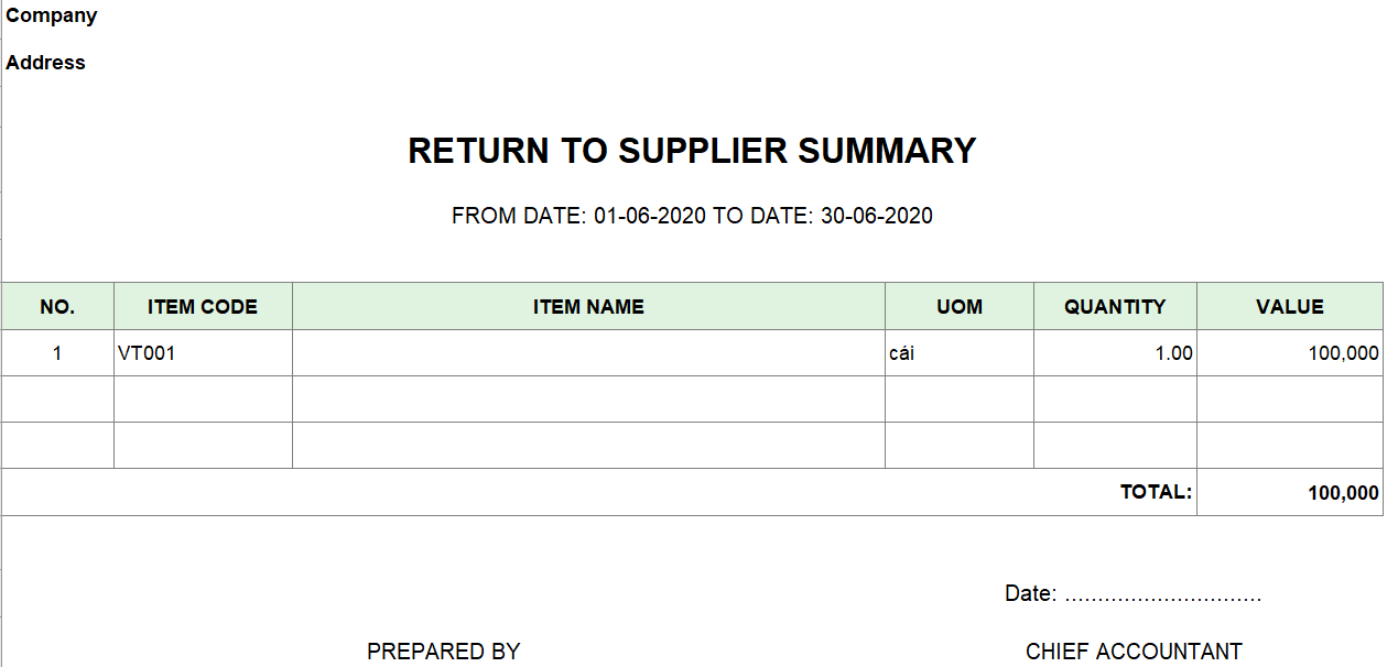 Mẫu tổng hợp xuất trả lại nhà cung cấp ( TIẾNG ANH )