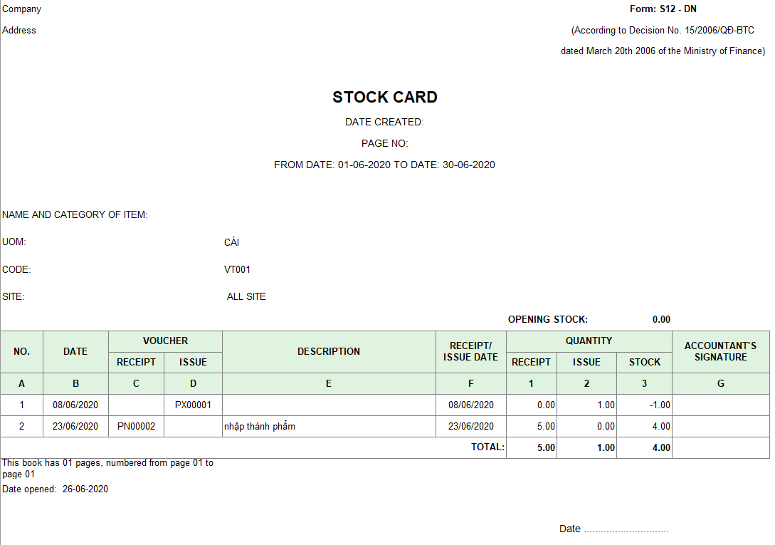 Mẫu thẻ kho (Sổ kho) ( TIẾNG ANH) S12-DN theo TT200/2014/TT-BTC