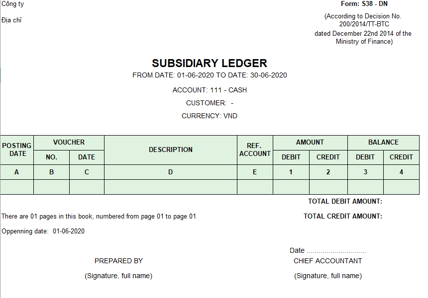 Mẫu sổ chi tiết các tài khoản ( TIẾNG ANH) theo TT200/2014/TT-BTC