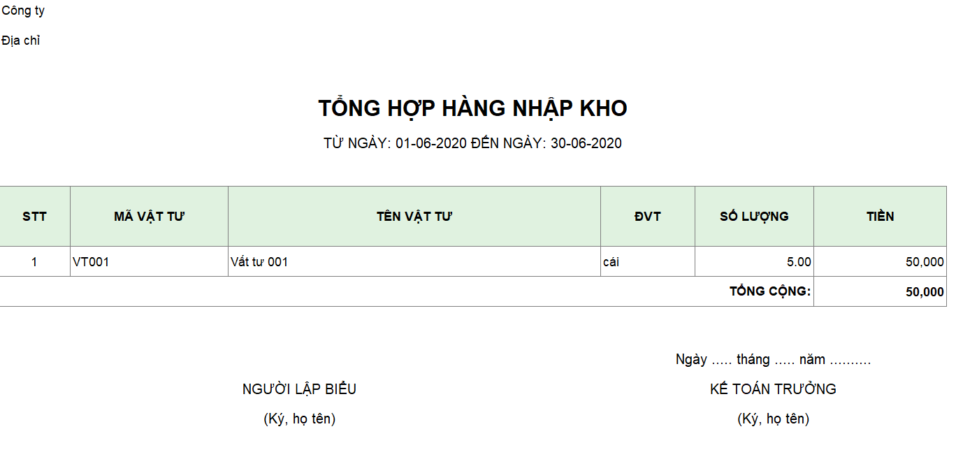 Mẫu tổng hợp hàng nhập kho