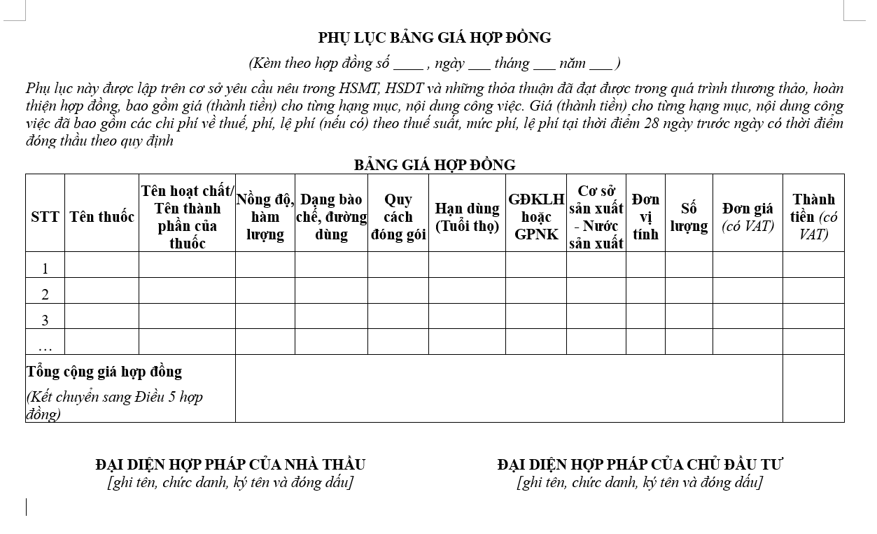 Mẫu phụ lục bảng giá hợp đồng