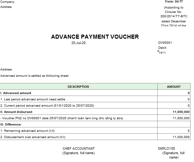 Mẫu phiếu thanh toán tiền tạm ứng theo TT200 ( TIẾNG ANH)