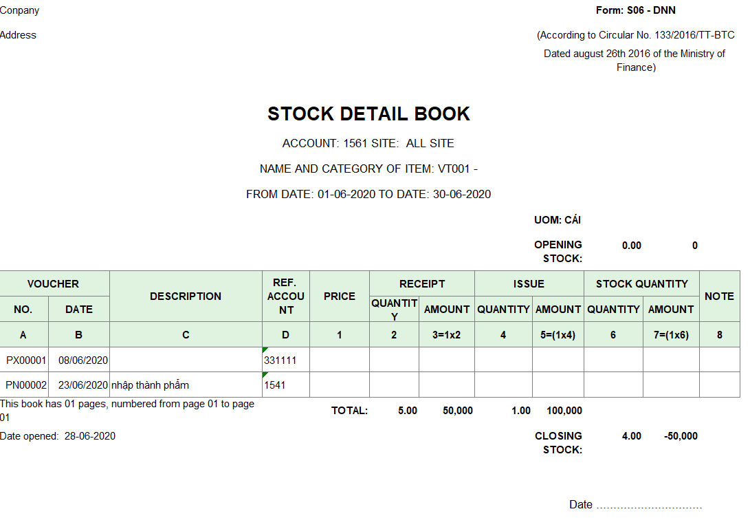 Mẫu sổ chi tiết vật liệu, dụng cụ, SP, hàng hóa ( TIẾNG ANH ) S06-DNN theo TT 133