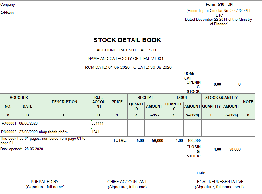 Mẫu sổ chi tiết vật liệu, dụng cụ, SP, hàng hóa ( TIẾNG ANH) S10-DN theo TT 200
