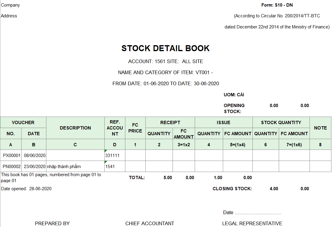 Mẫu sổ chi tiết vật liệu, dụng cụ, SP, hàng hóa ( TIẾNG ANH - Ngoại tệ) S10-DN theo TT 200