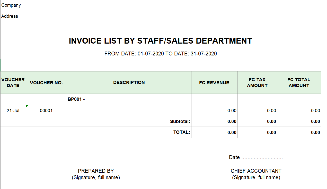 Mẫu bảng kê hóa đơn bán hàng theo NV/BP kinh doanh ( TIẾNG ANH - Ngoại tệ)