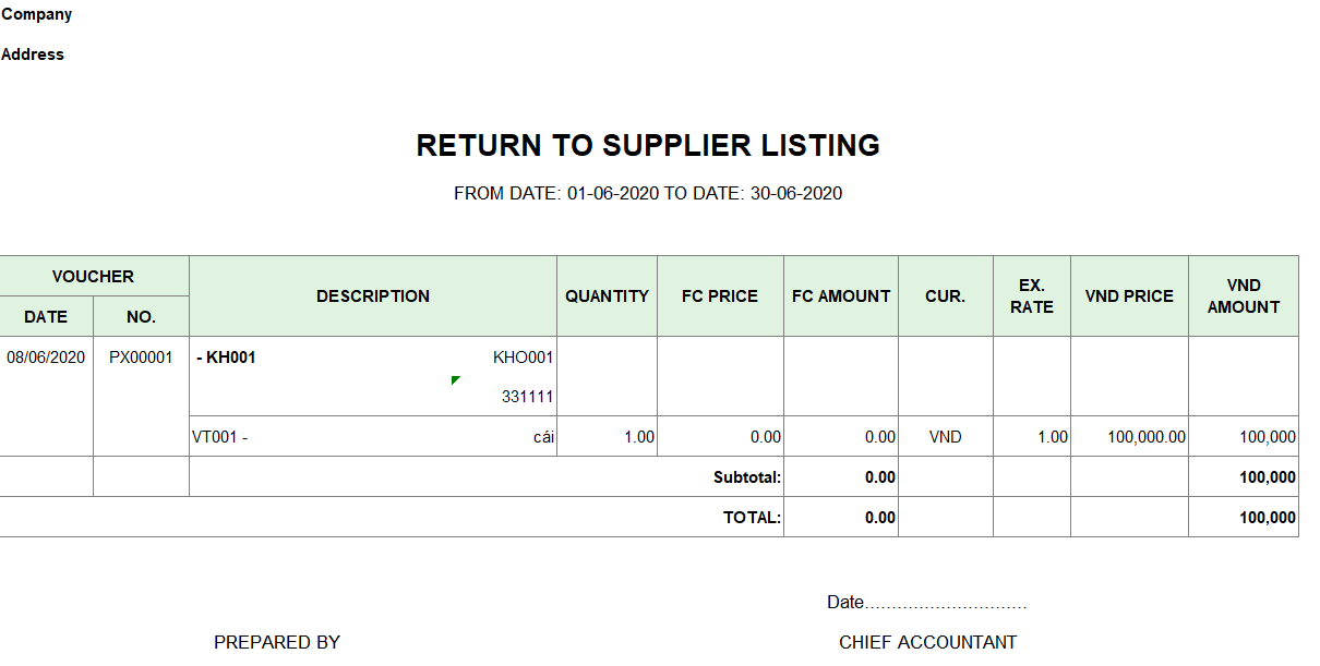 Mẫu bảng kê phiếu xuất trả lại nhà cung cấp ( TIẾNG ANH - Ngoại tệ)