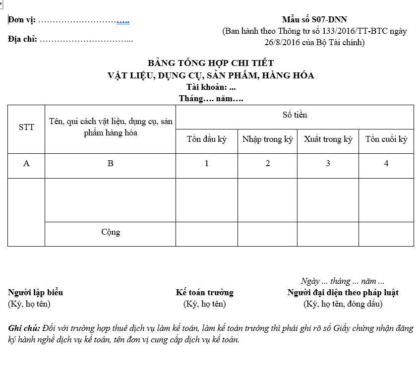 Mẫu bảng tổng hợp chi tiết vật liệu, dụng cụ, SP, hàng hóa theo TT 133