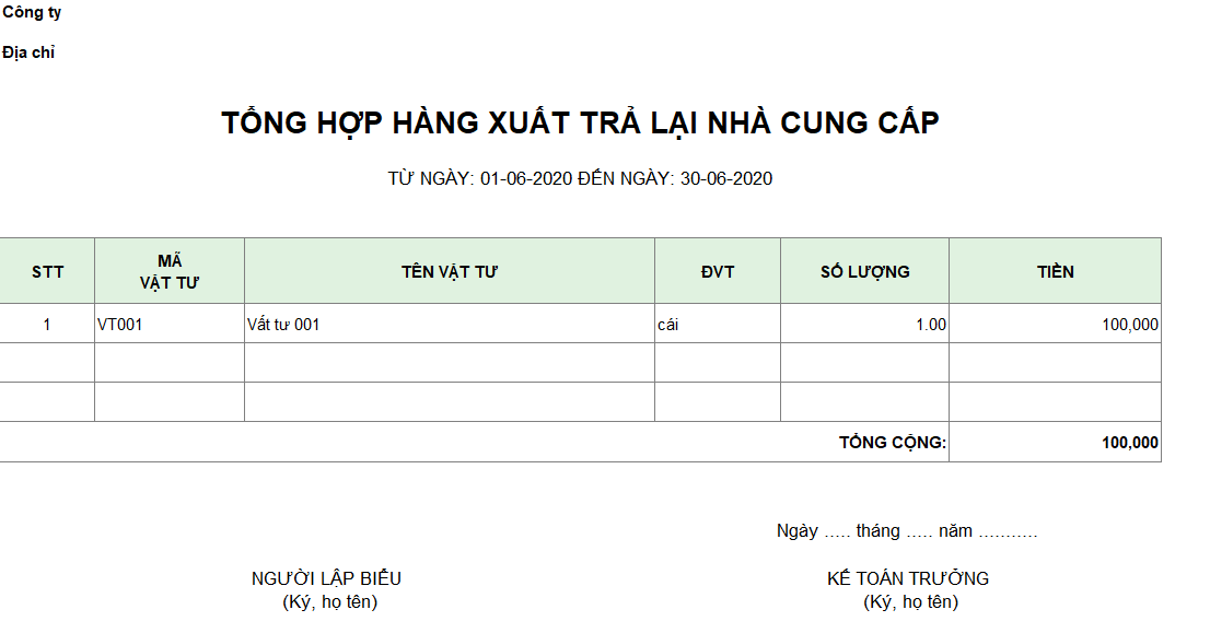 Mẫu tổng hợp xuất trả lại nhà cung cấp