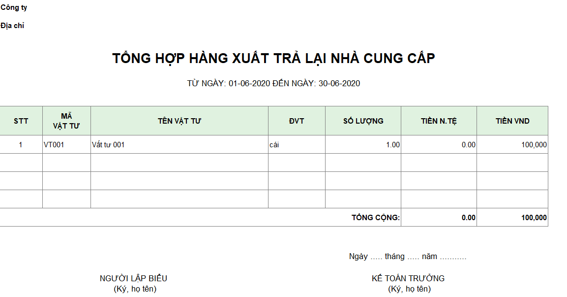 Mẫu tổng hợp xuất trả lại nhà cung cấp ( Ngoại tệ )