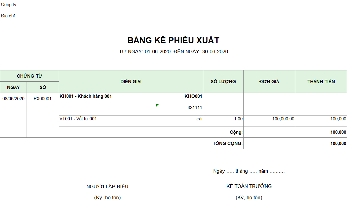 Mẫu bảng kê phiếu xuất