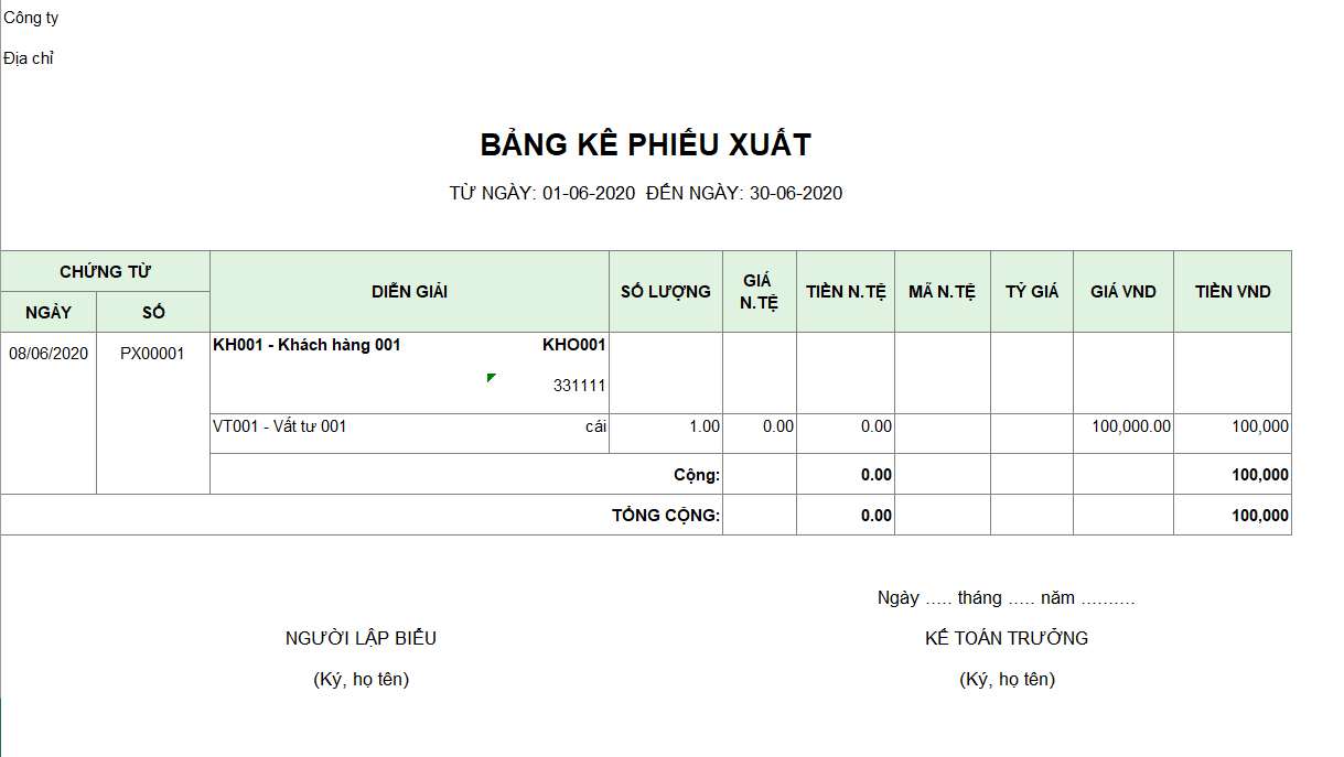 Mẫu bảng kê phiếu xuất ( Ngoại tệ)