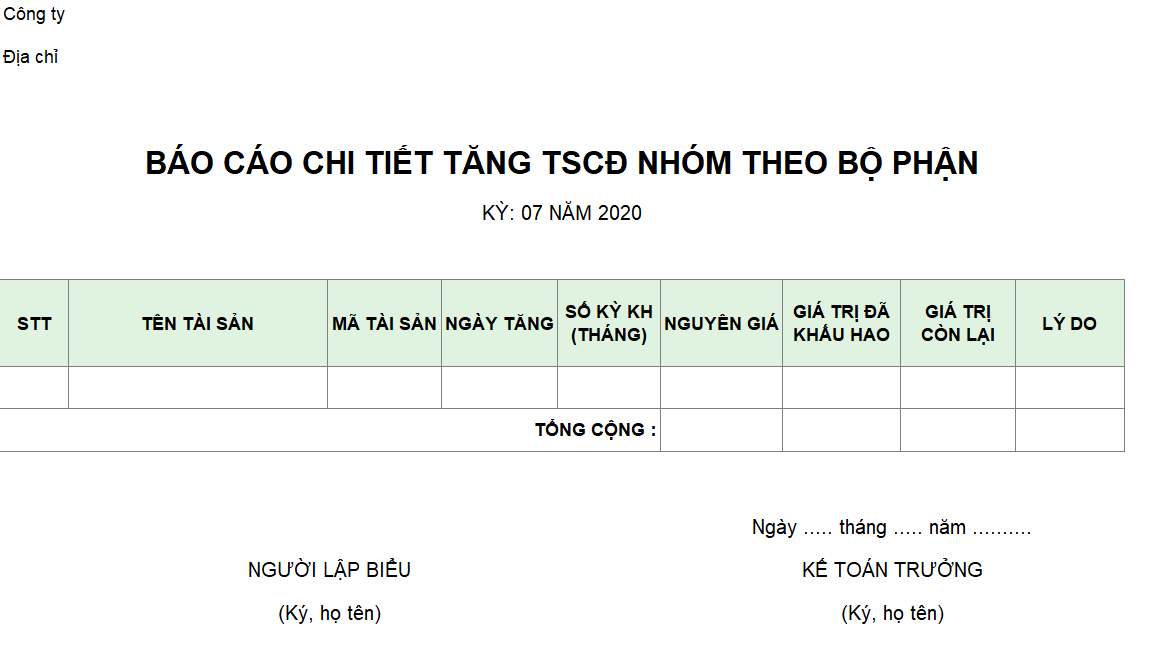 Mẫu báo cáo chi tiết tăng TSCĐ theo bộ phận
