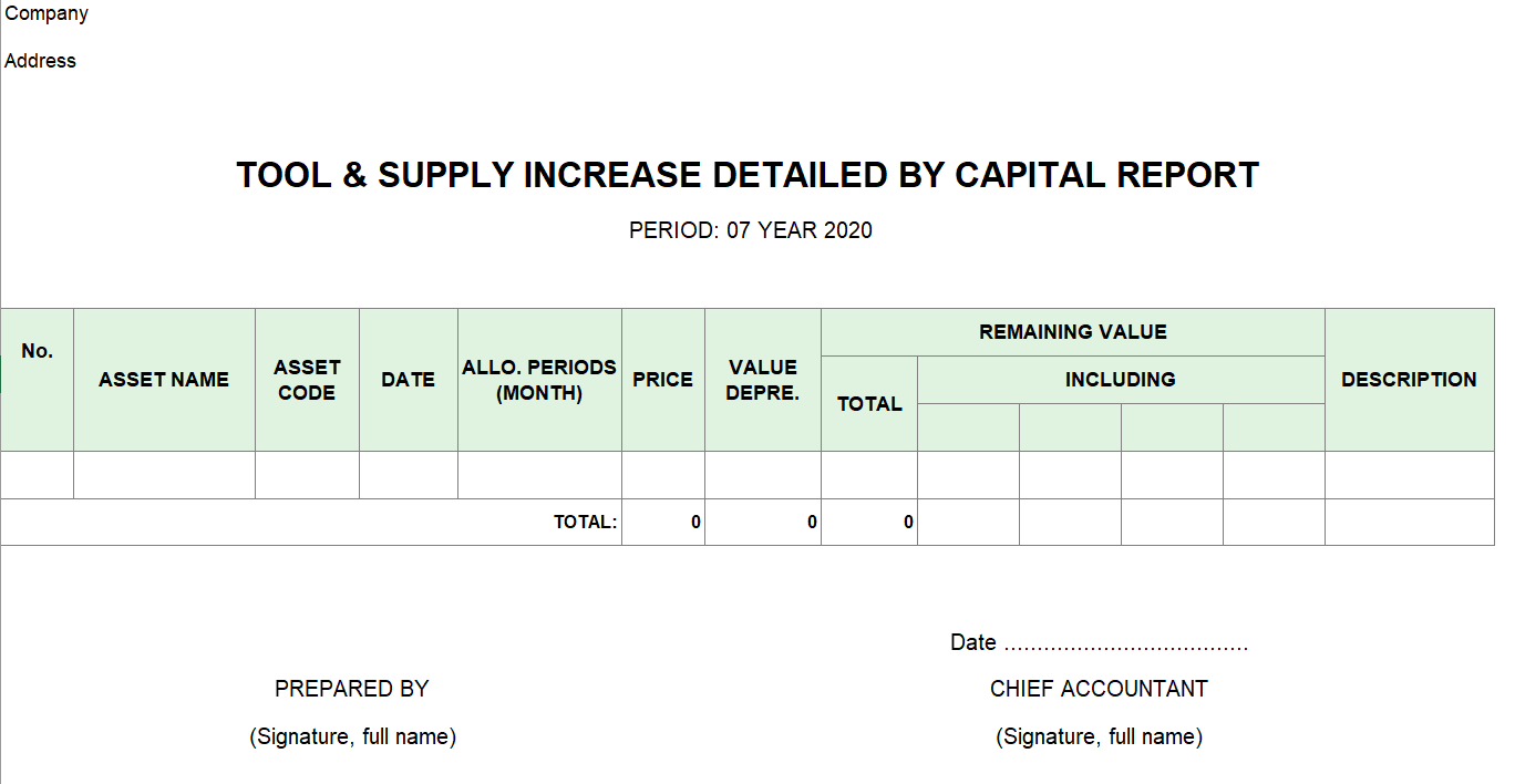 Mẫu báo cáo chi tiết tăng CCDC theo nguồn vốn ( TIẾNG ANH)