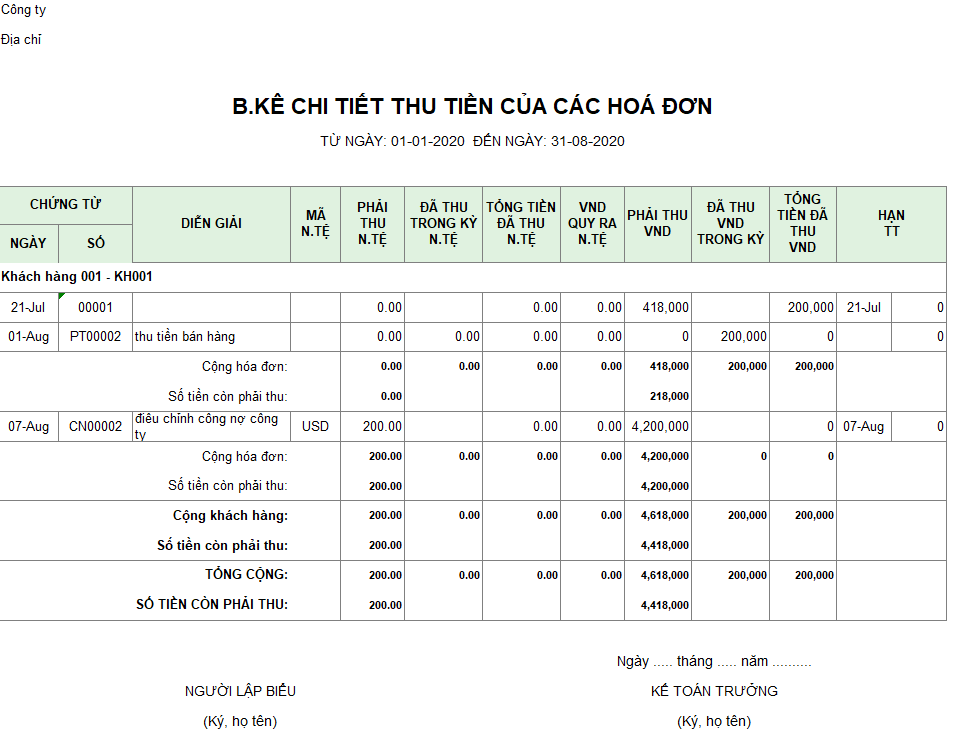 Mẫu bảng kê chi tiết thu tiền của các hóa đơn ( Ngoại tệ)