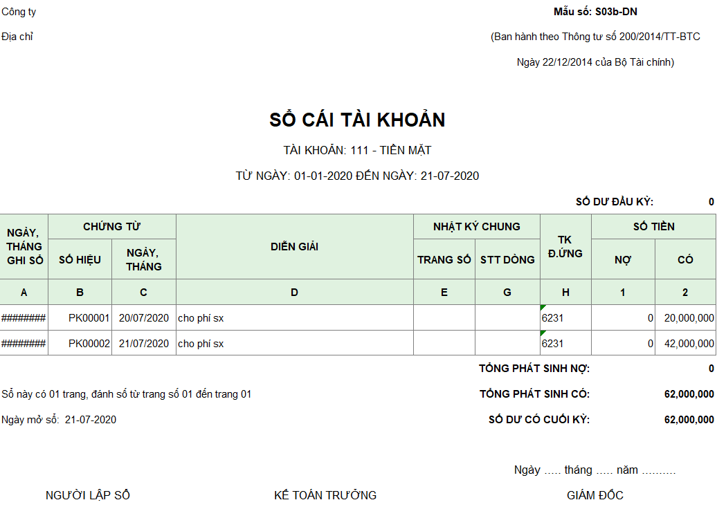 Mẫu sổ cái tài khoản theo TT200