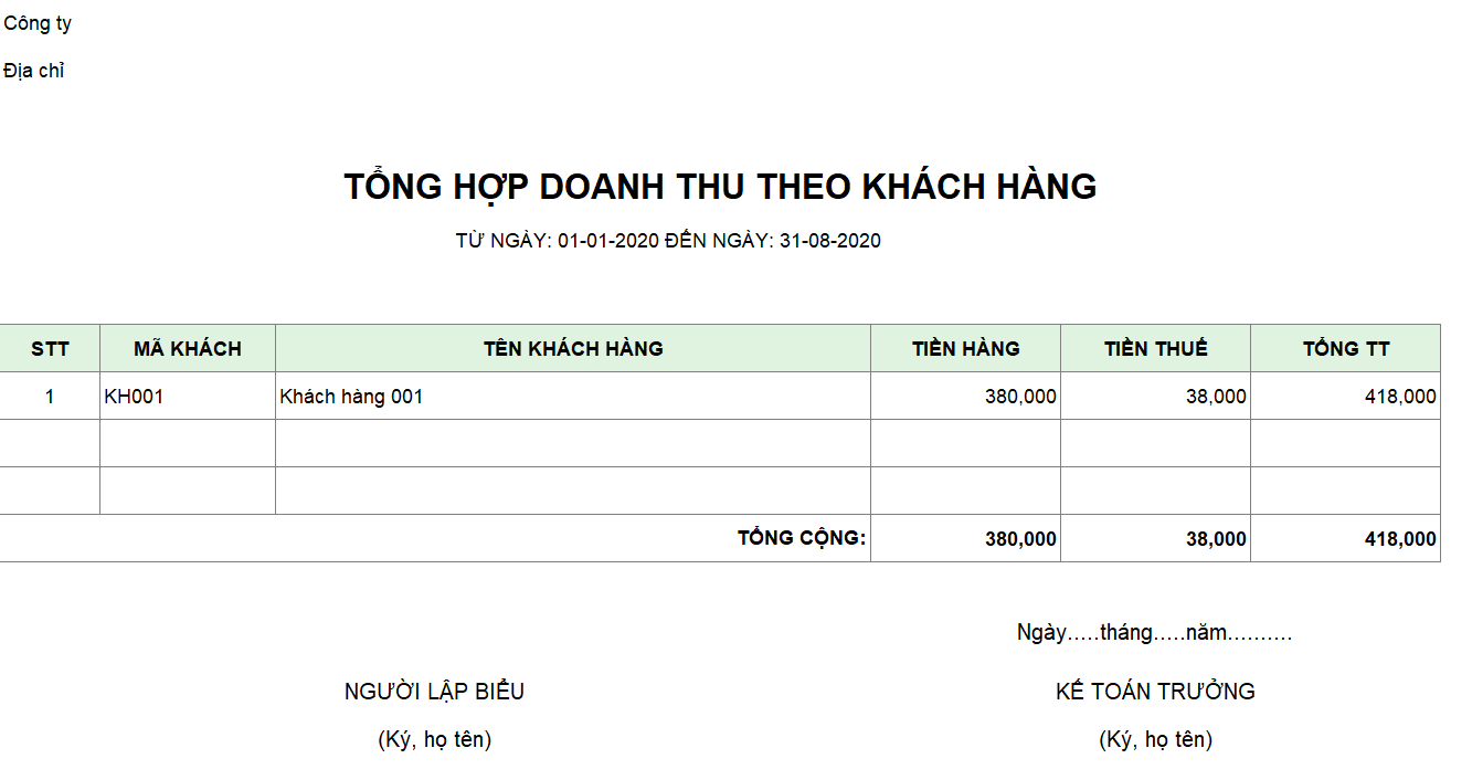 Mẫu tổng hợp doanh thu theo khách hàng
