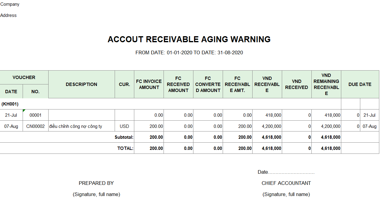 Mẫu cảnh báo hóa đơn sắp đến hạn thanh toán ( TIẾNG ANH - Ngoại tệ)