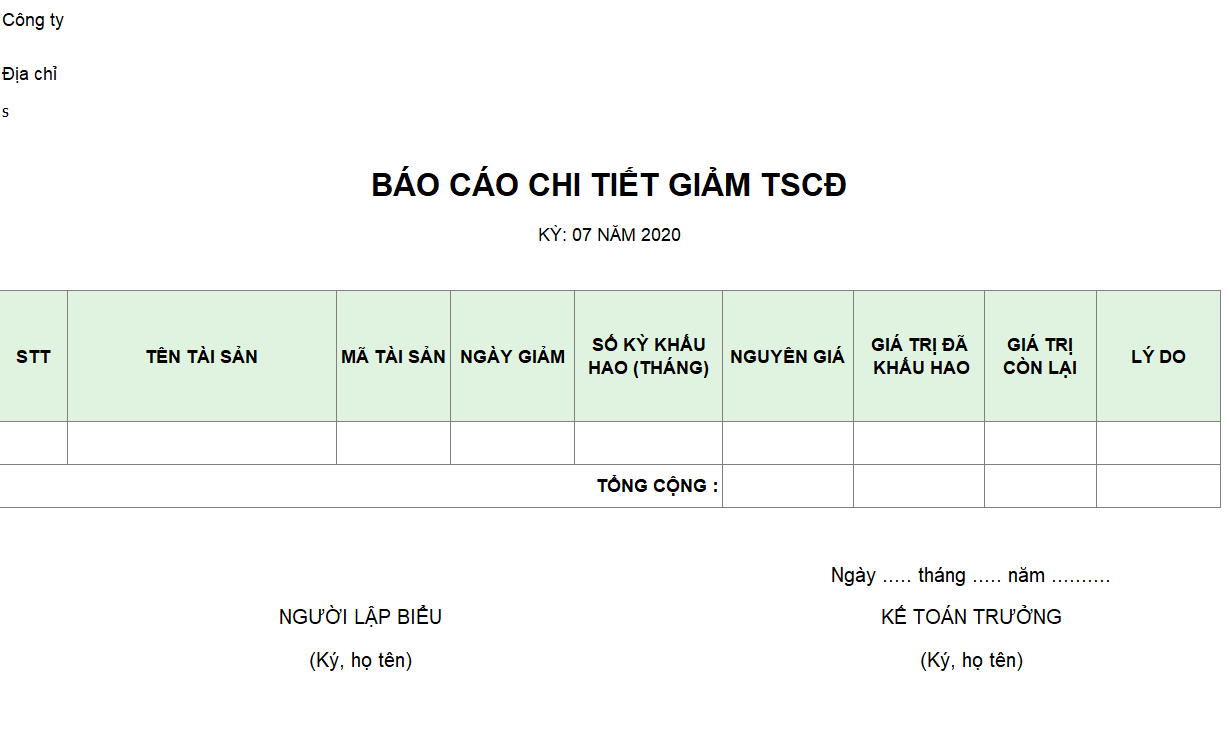 Mẫu  báo cáo chi tiết giảm TSCĐ