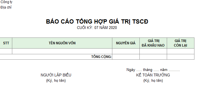 Mẫu báo cáo tổng hợp TSCĐ