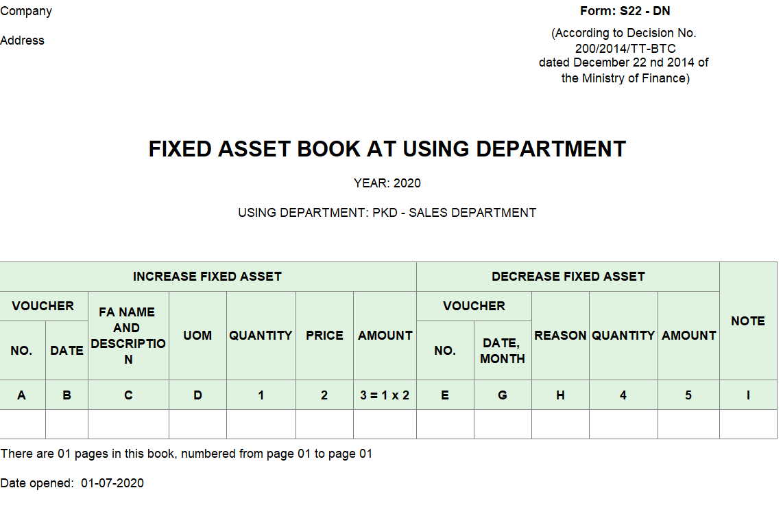 Mẫu sổ theo dõi TSCĐ tại nơi sử dụng theo TT 200 ( TIẾNG ANH)
