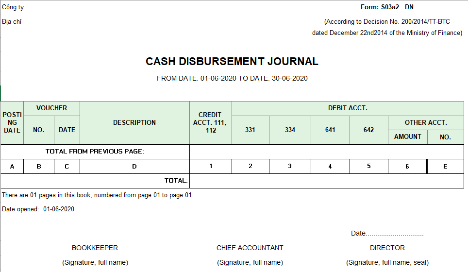 Mẫu sổ nhật ký chi tiền (TIẾNG ANH) theo TT200/2014/TT-BTC