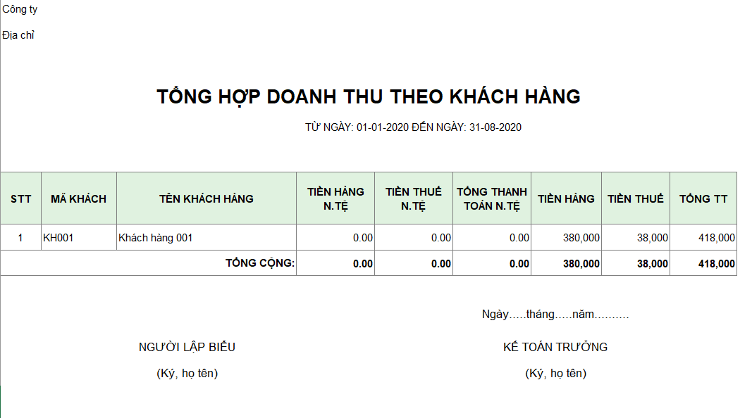 Mẫu tổng hợp doanh thu theo khách hàng ( Ngoại tệ)
