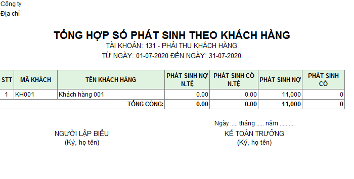 Mẫu tổng hợp số phát sinh theo khách hàng ( Ngoại tệ)