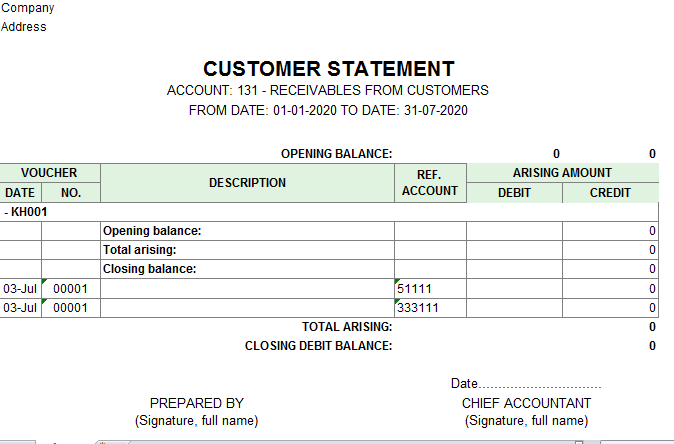 Mẫu sổ chi tiết công nợ ( TIẾNG ANH)