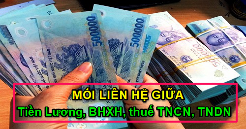 Mối liên hệ giữa BHXH, tiền lương, thuế TNCN, thuế TNDN