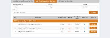 Hướng dẫn thành lập hộ kinh doanh qua mạng 2021