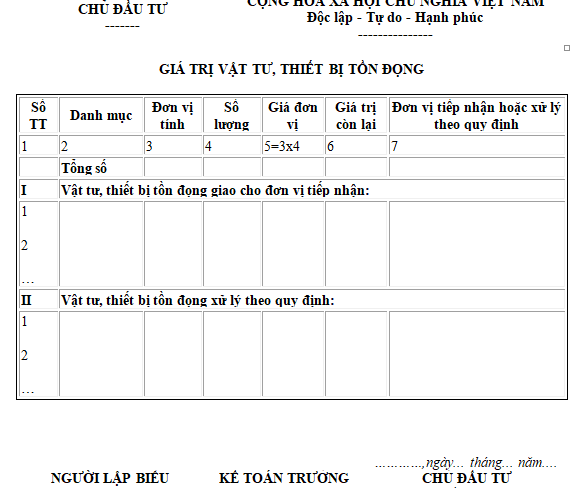 Mẫu Giá trị vật tư, thiết bị tồn đọng