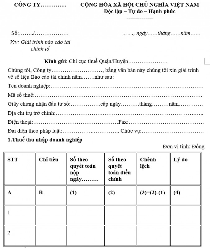 Mẫu giải trình báo cáo tài chính lỗ