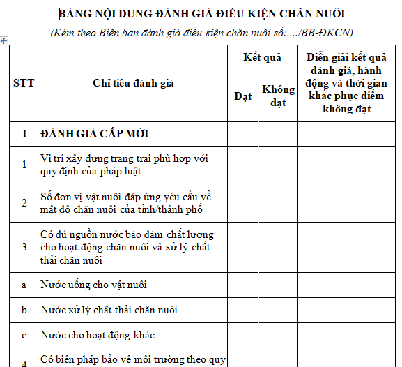 Mẫu bảng nội dung đánh giá điều kiện chăn nuôi