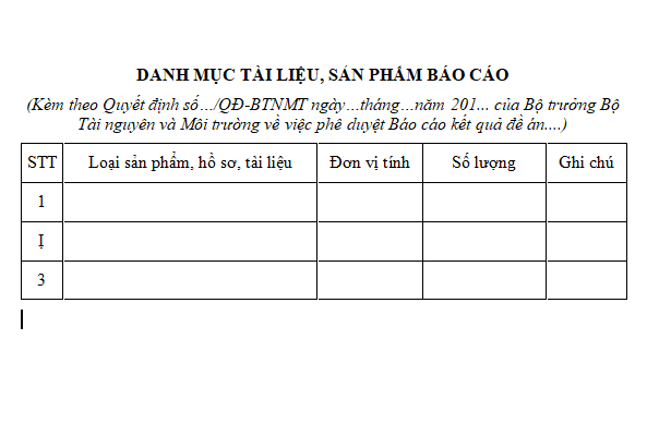 Mẫu danh mục tài liệu, sản phẩm báo cáo