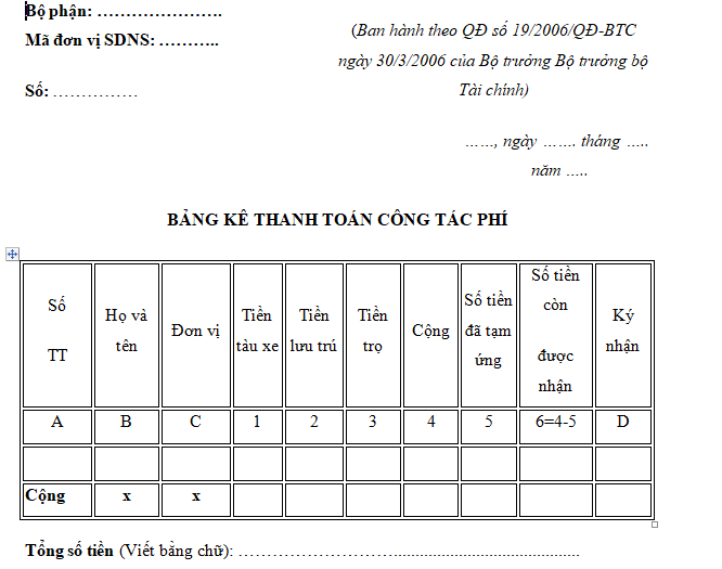 Mẫu bảng kê thanh toán công tác phí mới nhất