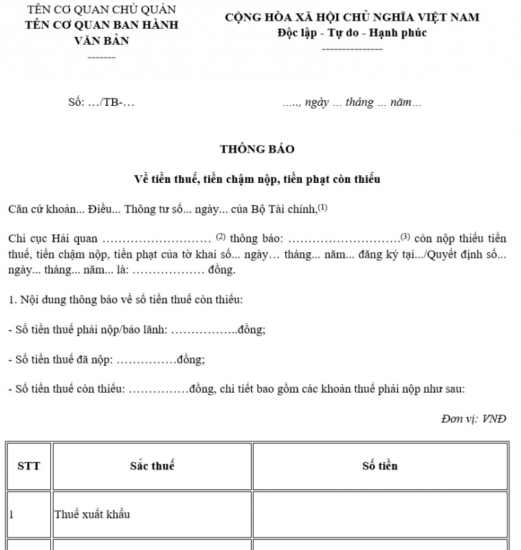 Thông báo tiền thuế, tiền chậm nộp, tiền phạt còn thiếu