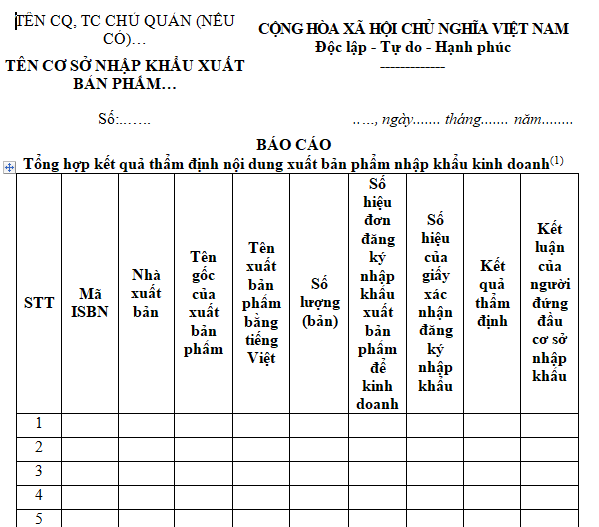 Mẫu BC tổng hợp kết quả thẩm định nội dung xuất bản phẩm NK kinh doanh
