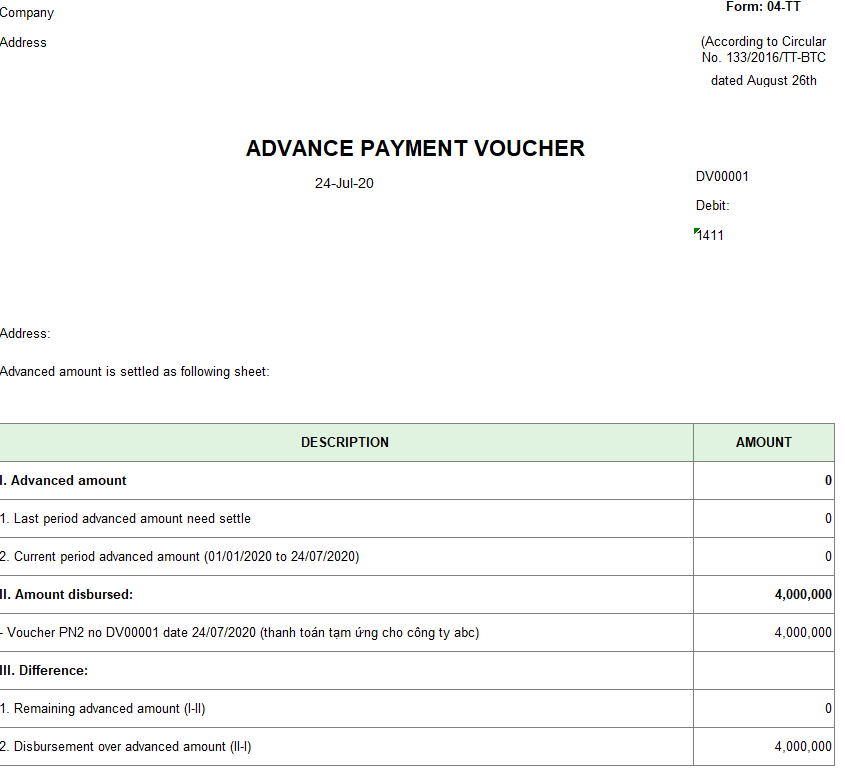 Mẫu giấy thanh toán tiền tạm ứng theo TT 133 ( TIẾNG ANH )