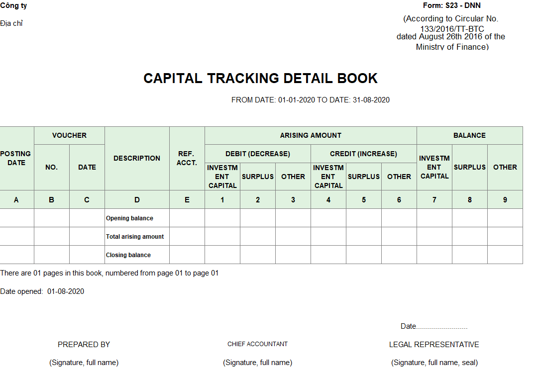 Mẫu sổ theo dõi chi tiết nguồn vốn kinh doanh ( TIẾNG ANH ) theo TT 133