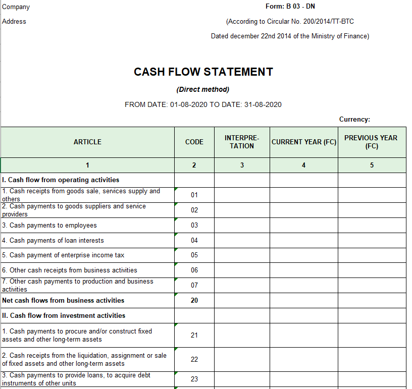 Mẫu báo cáo lưu chuyển tiền tệ ( TIẾNG ANH - Ngoại tệ ) theo PP trực tiếp - Theo TT 200