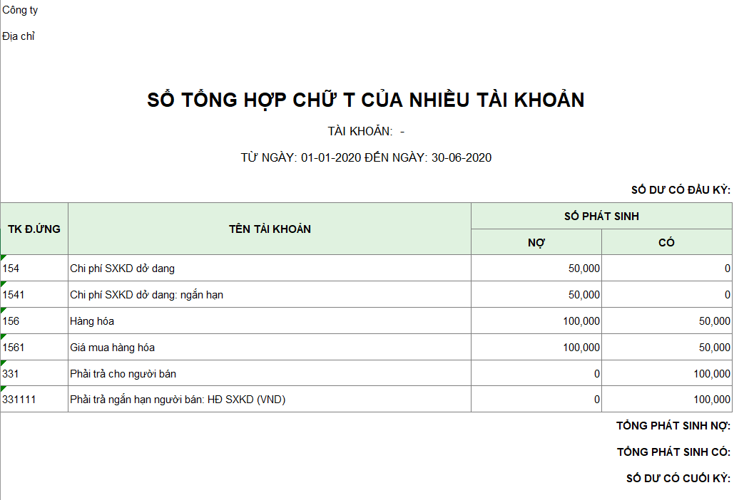 Mẫu sổ tổng hợp chữ T của nhiều tài khoản