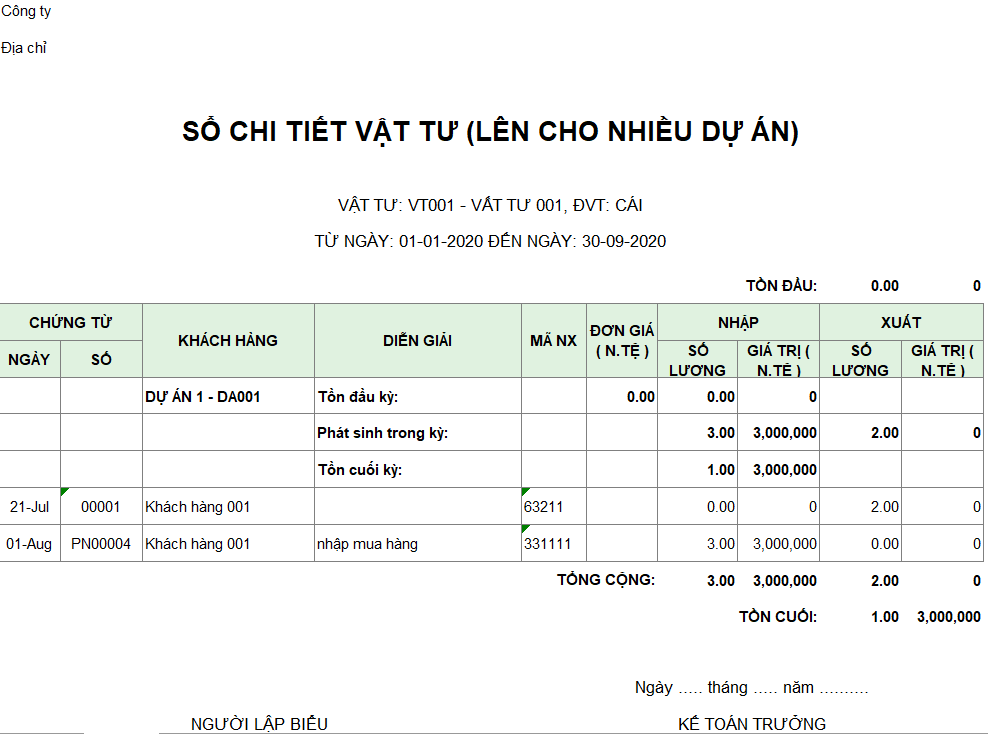 Mẫu thẻ kho theo dự án, công trình ( Ngoại tệ )