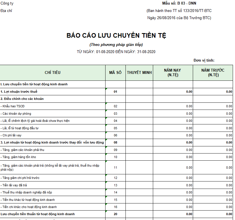 Mẫu báo cáo lưu chuyển tiền tệ ( Ngoại tệ ) theo PP gián tiếp - Theo TT 133