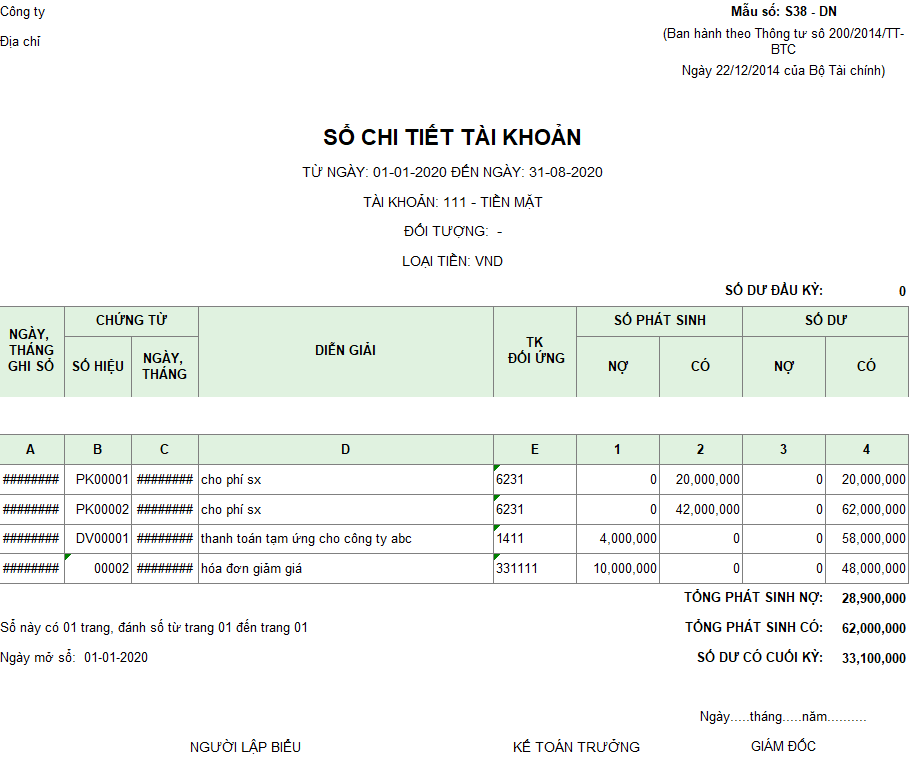 Mẫu sổ chi tiết tài khoản theo TT 200
