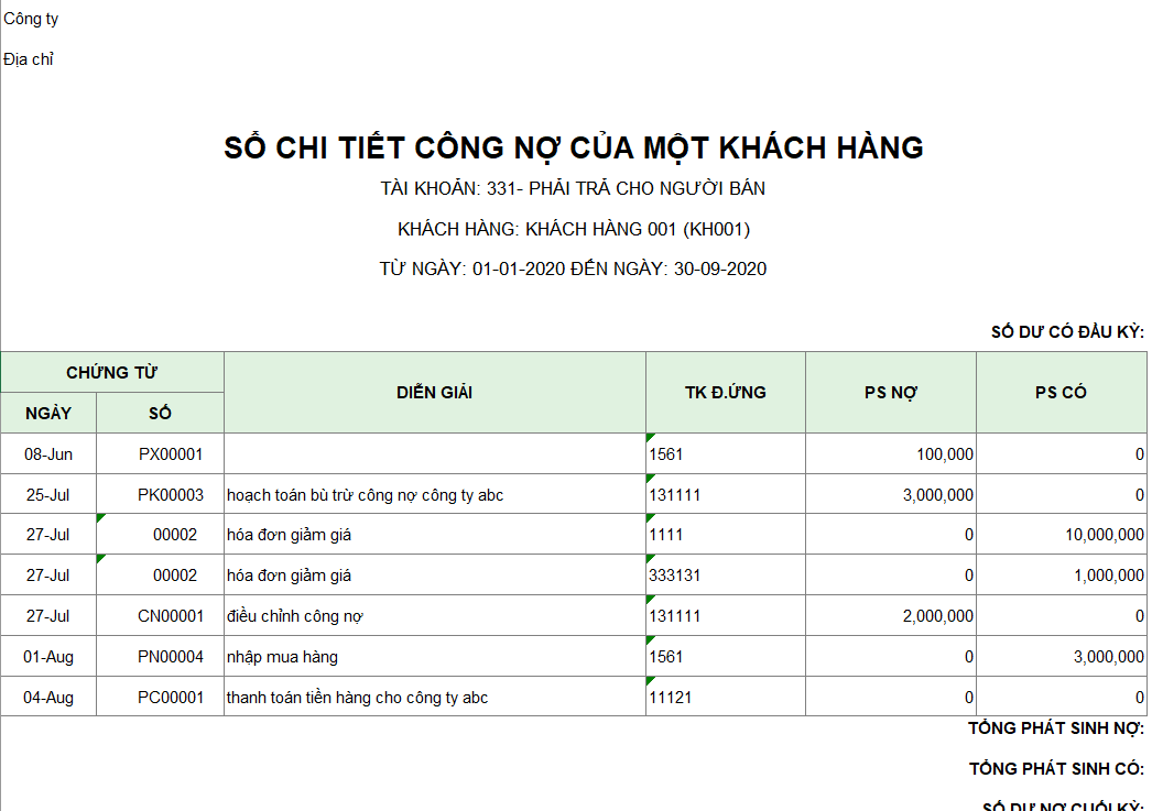 Mẫu sổ chi tiết công nợ của một khách hàng
