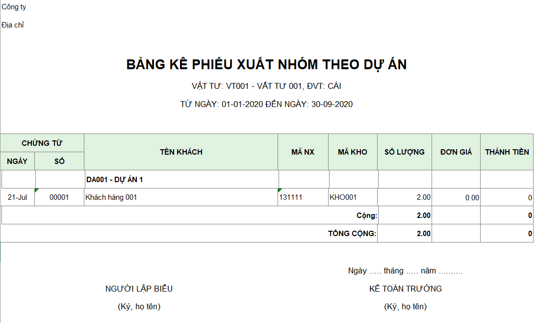 Mẫu bảng kê phiếu xuất nhóm theo dự án
