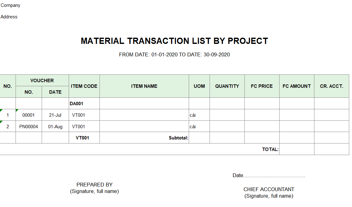 Mẫu bảng kê chứng từ NVL theo dự án, công trình ( TIẾNG ANH - Ngoại tệ )