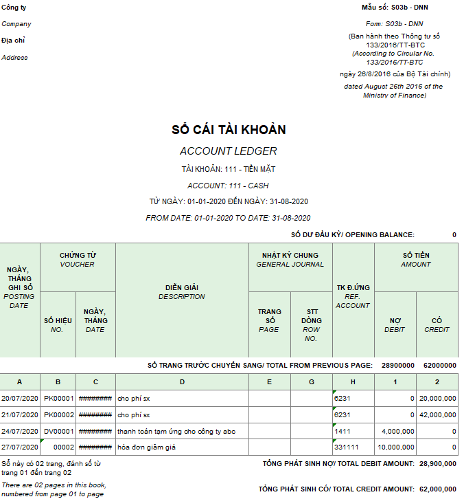 Mẫu Sổ cái ( Song ngữ ) theo TT 133