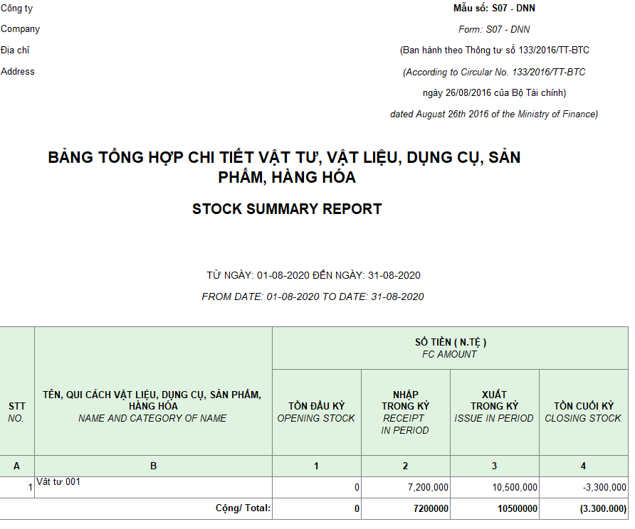Mẫu bảng tổng hợp chi tiết vật tư, vật liệu, dụng cụ, SP, hàng hóa ( Song ngữ - Ngoại tệ ) theo TT 133